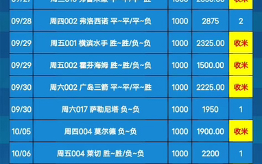 在篮球赛事 在篮球赛事