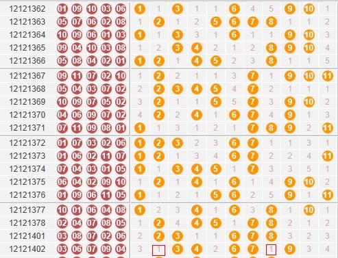 简直是不可 简直是不可