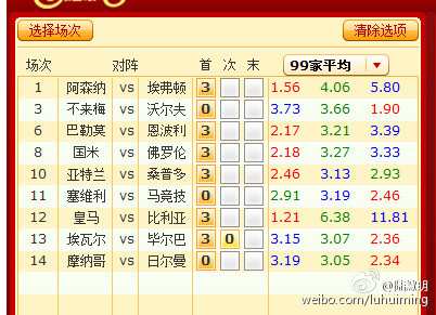 国家体育彩 国家体育彩