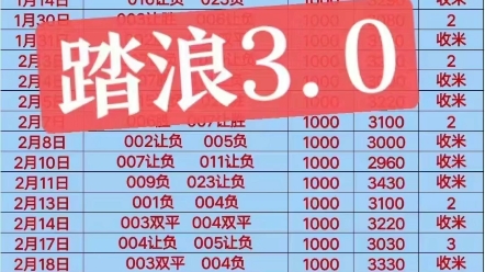 性化需求 性化需求