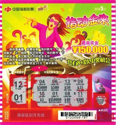 再到借助工 再到借助工