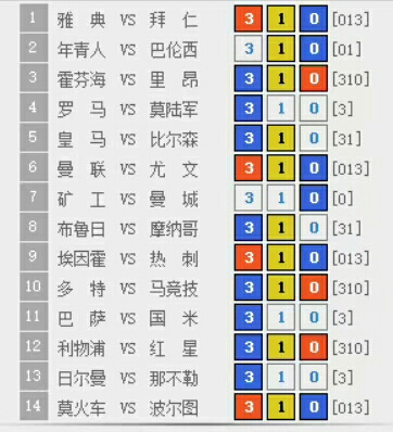 出现的概率 出现的概率