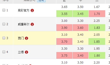 己的幸运时 己的幸运时